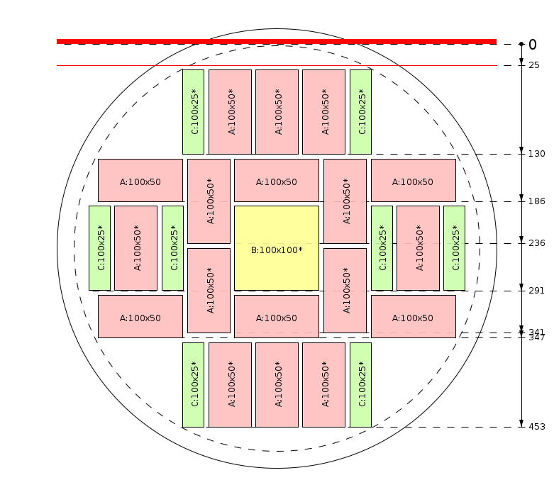 Plan de débit