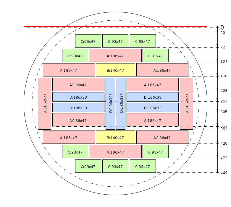 Plan de débit