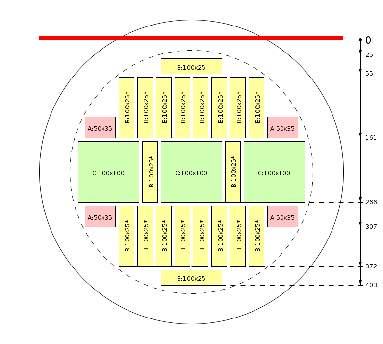 Plan de débit