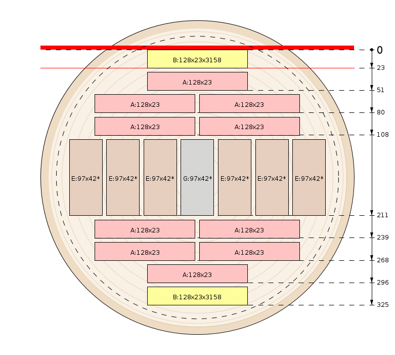 Plan de débit