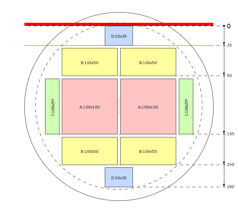 Plan de débit