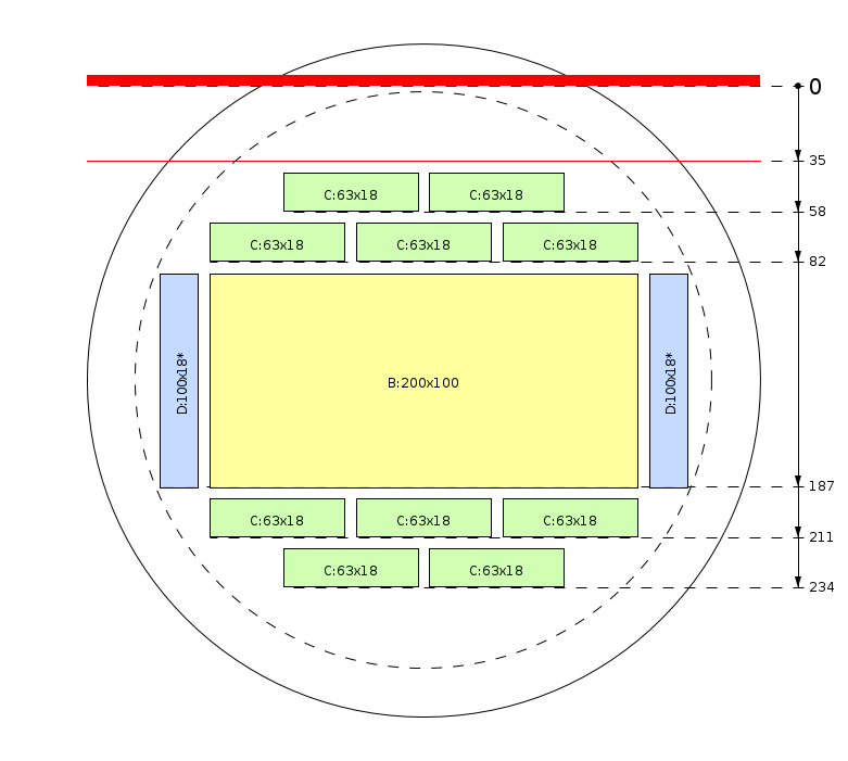 Plan de débit