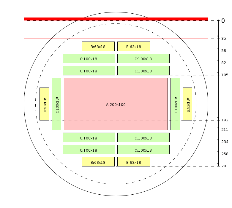 Plan de débit