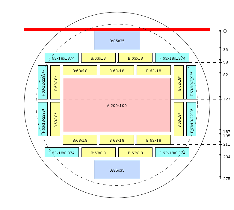 Plan de débit