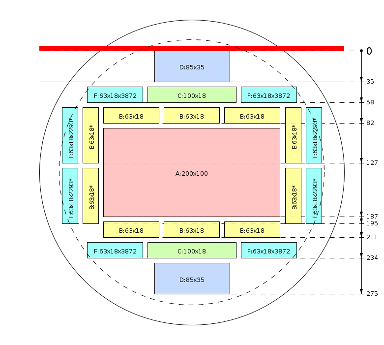 Plan de débit