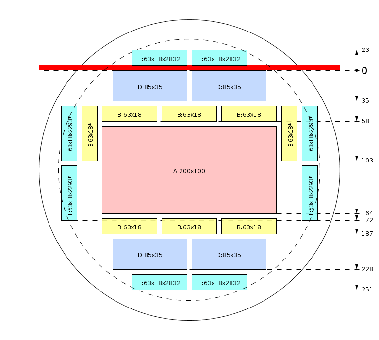 Plan de débit