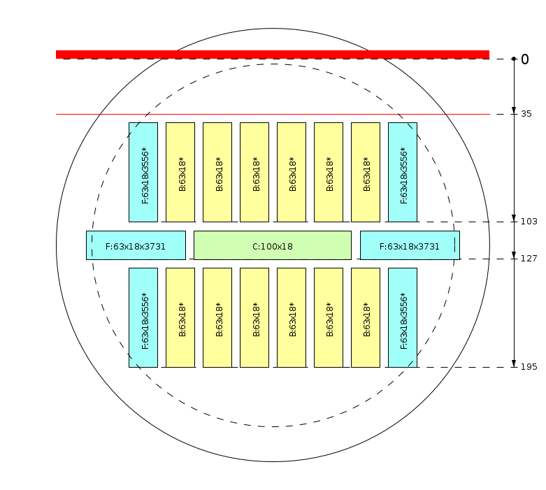 Plan de débit