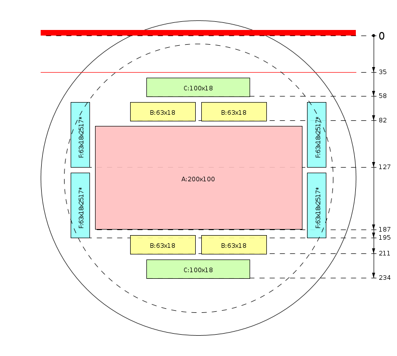 Plan de débit