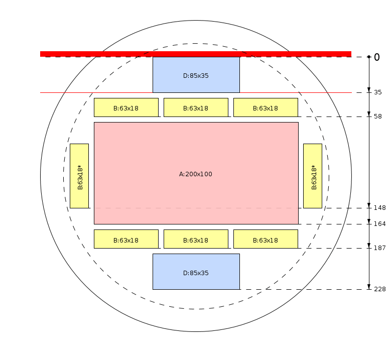 Plan de débit