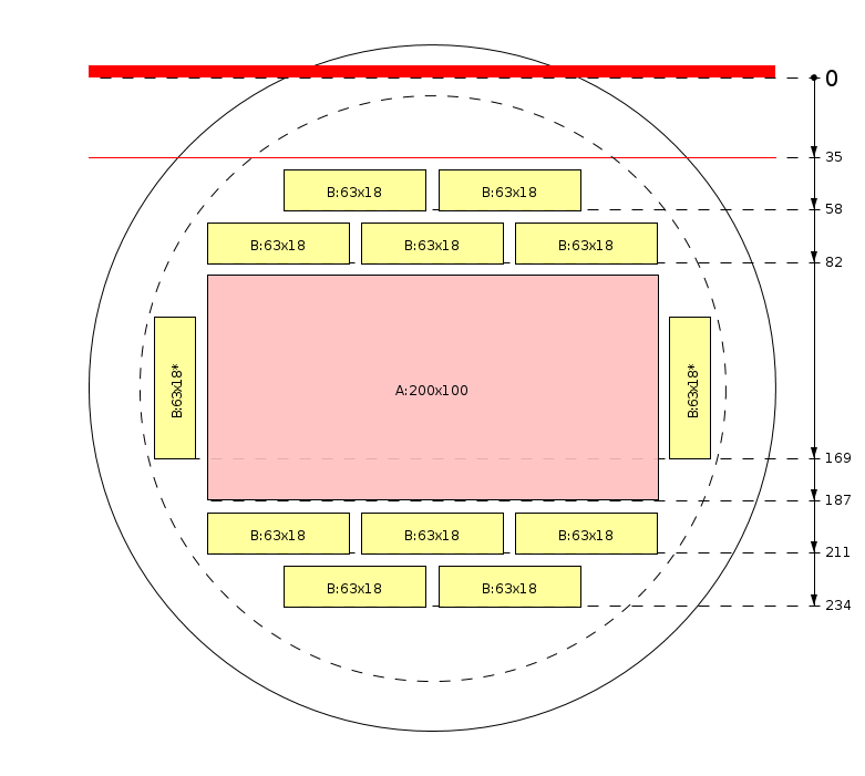 Plan de débit
