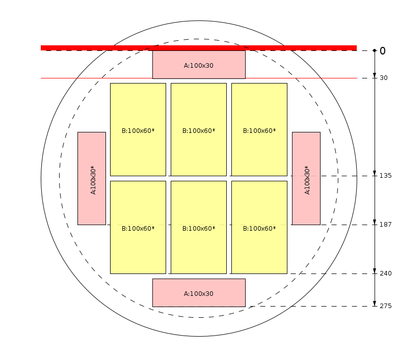 Plan de débit