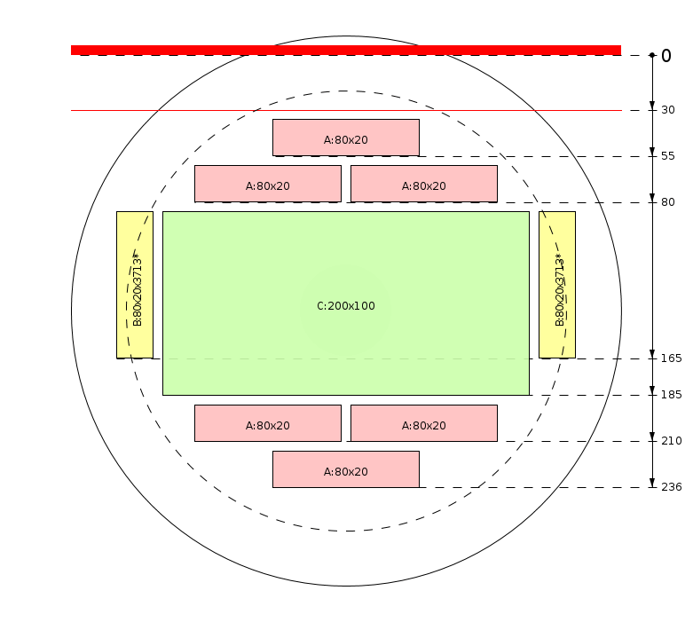 Plan de débit