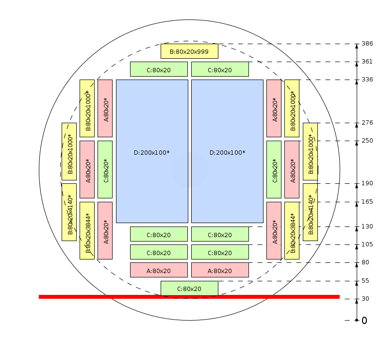 Plan de débit