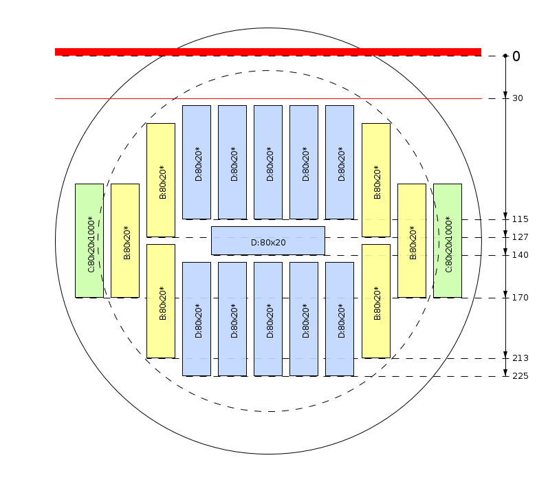 Plan de débit