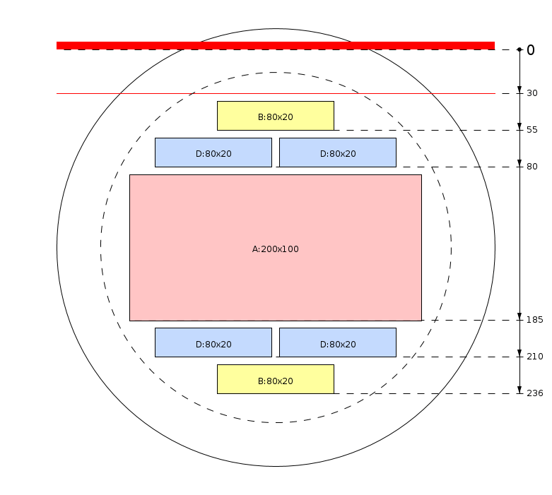 Plan de débit