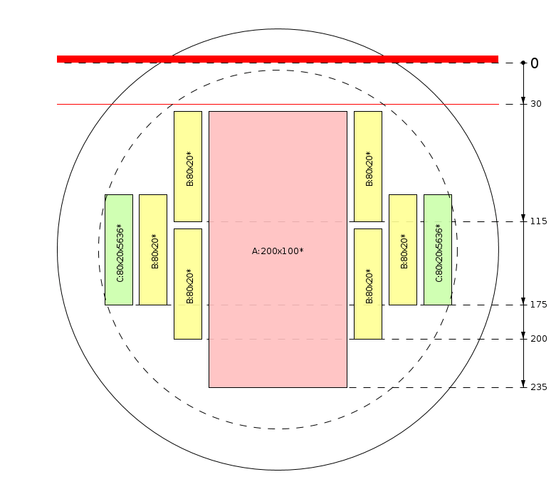 Plan de débit