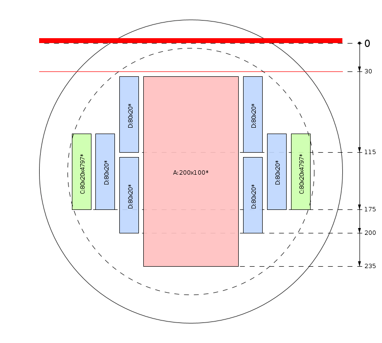 Plan de débit