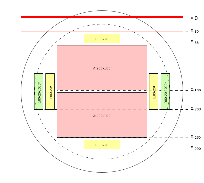 Plan de débit