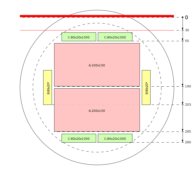 Plan de débit