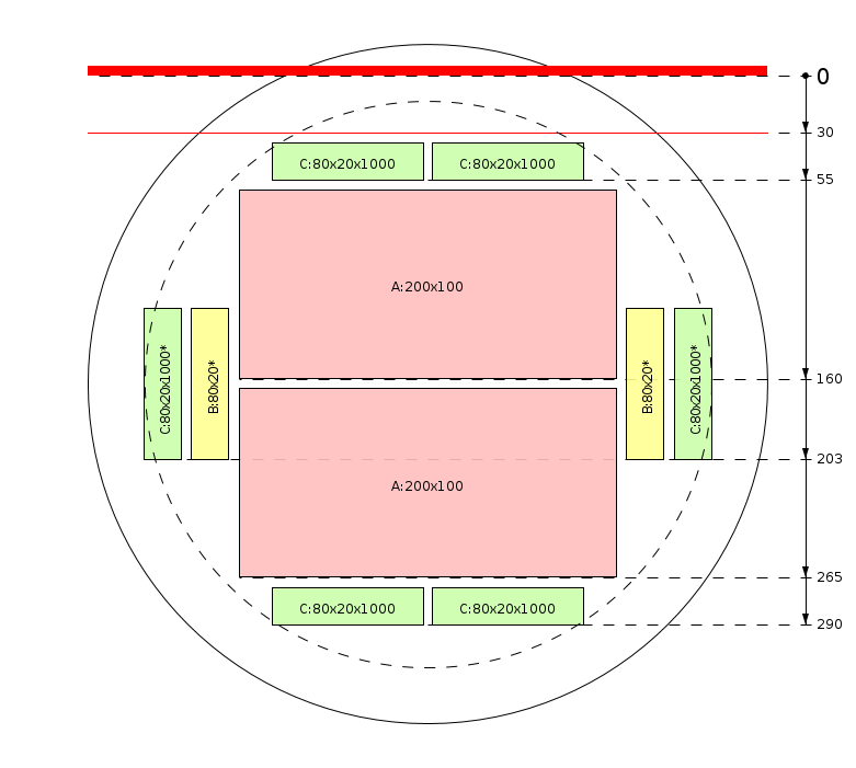 Plan de débit