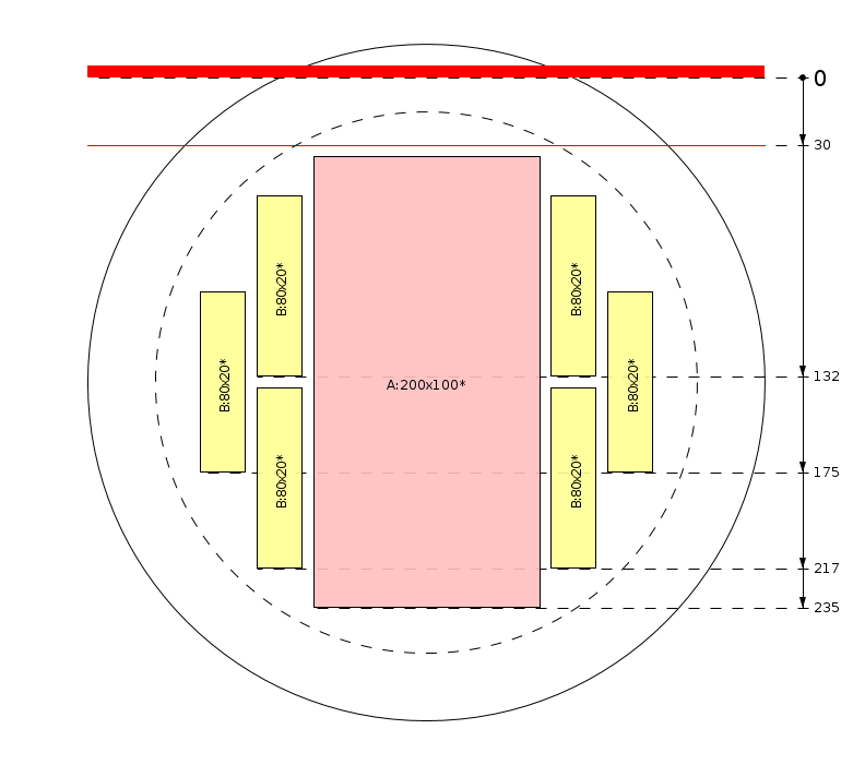 Plan de débit