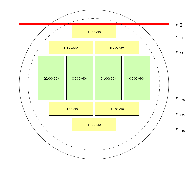 Plan de débit