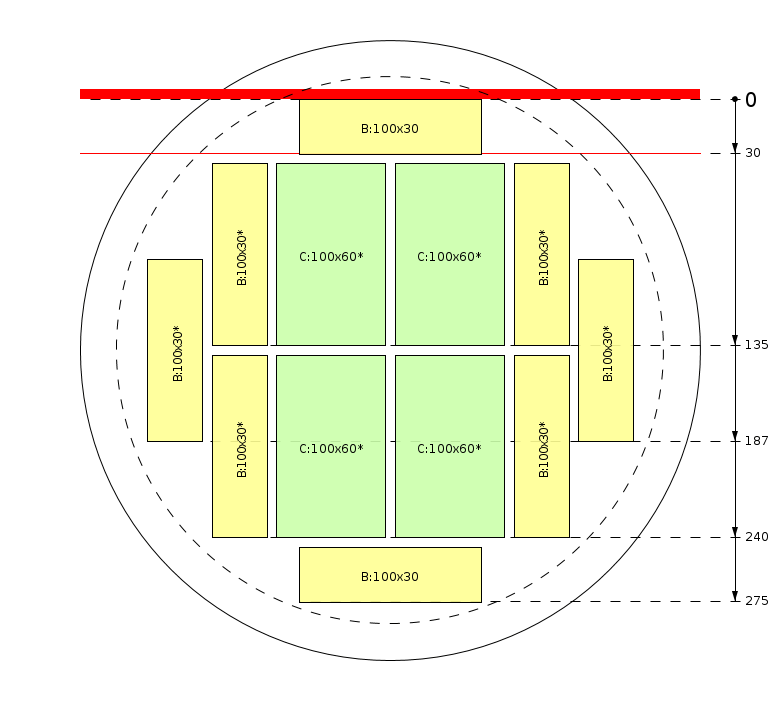 Plan de débit