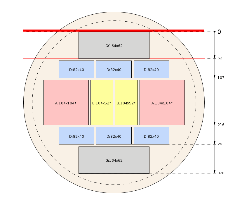 Plan de débit
