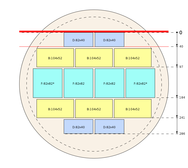 Plan de débit