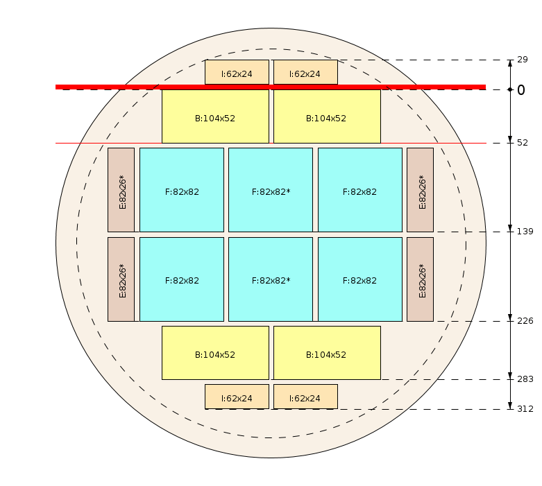 Plan de débit