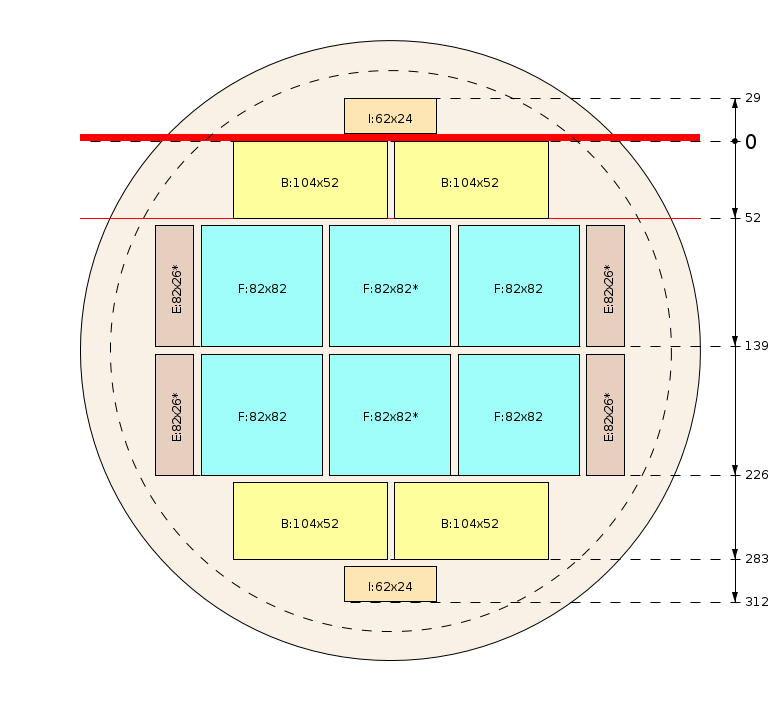 Plan de débit