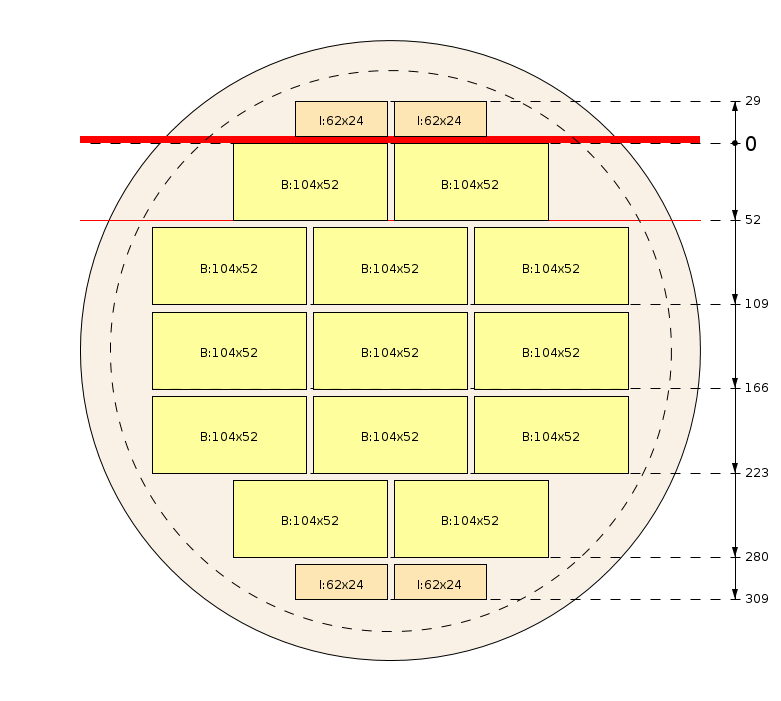 Plan de débit