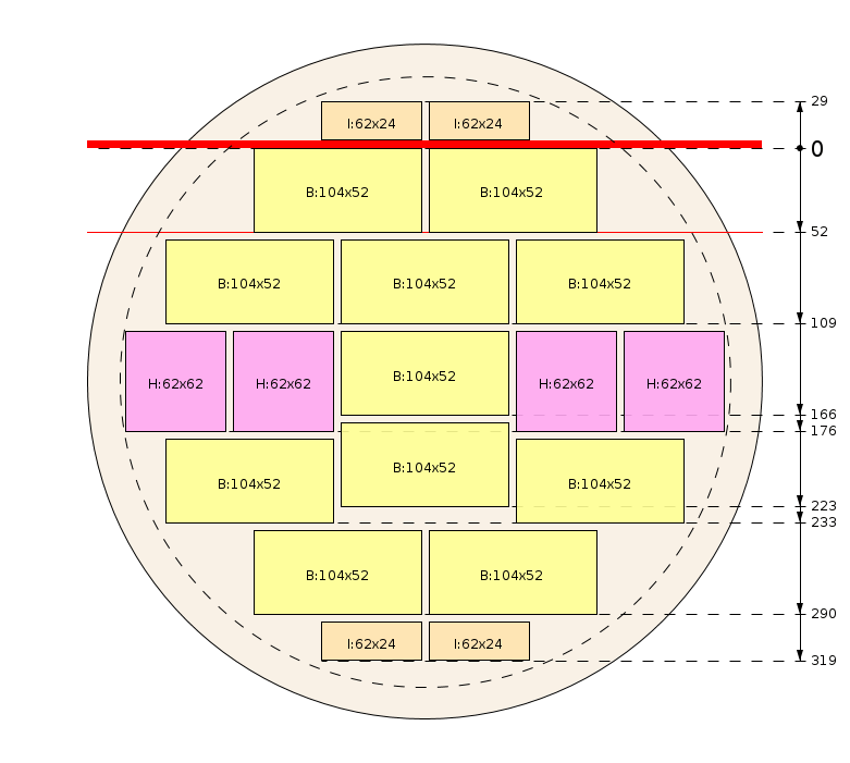 Plan de débit