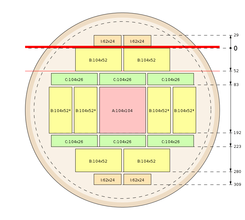 Plan de débit