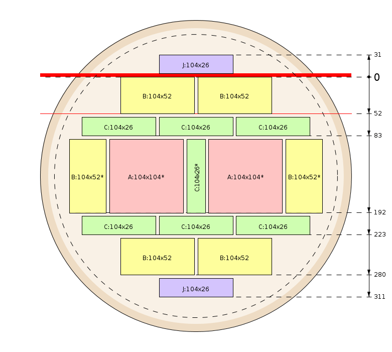 Plan de débit
