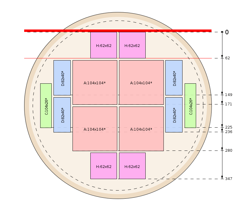 Plan de débit