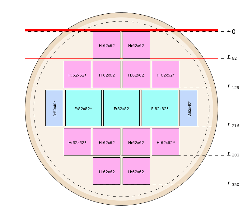Plan de débit