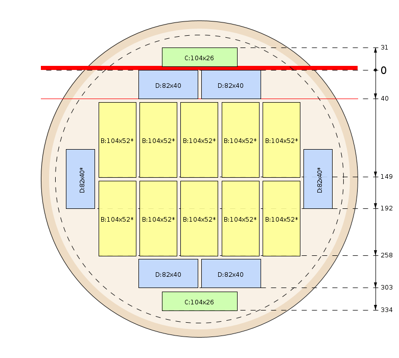 Plan de débit