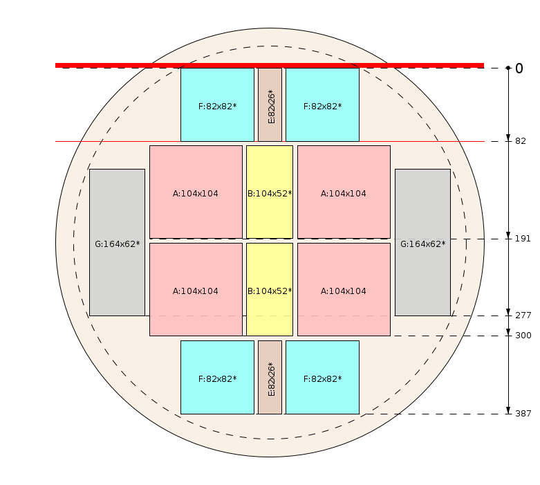 Plan de débit