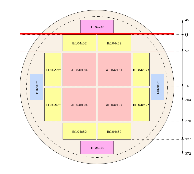 Plan de débit