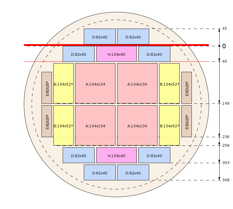 Plan de débit