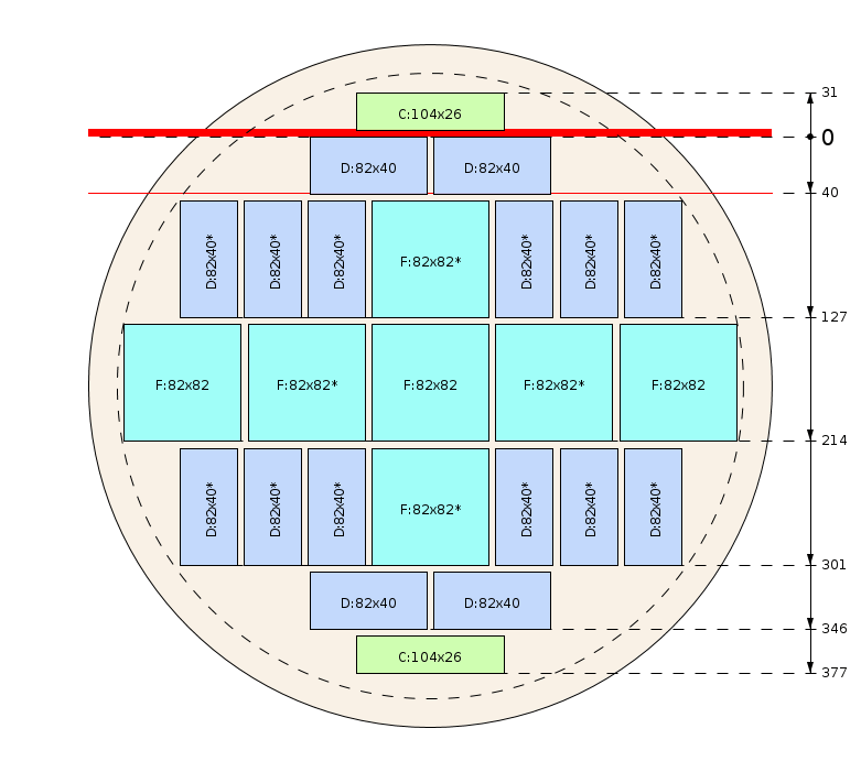 Plan de débit