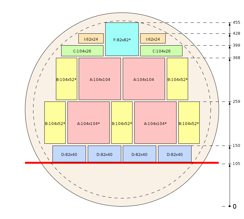 Plan de débit