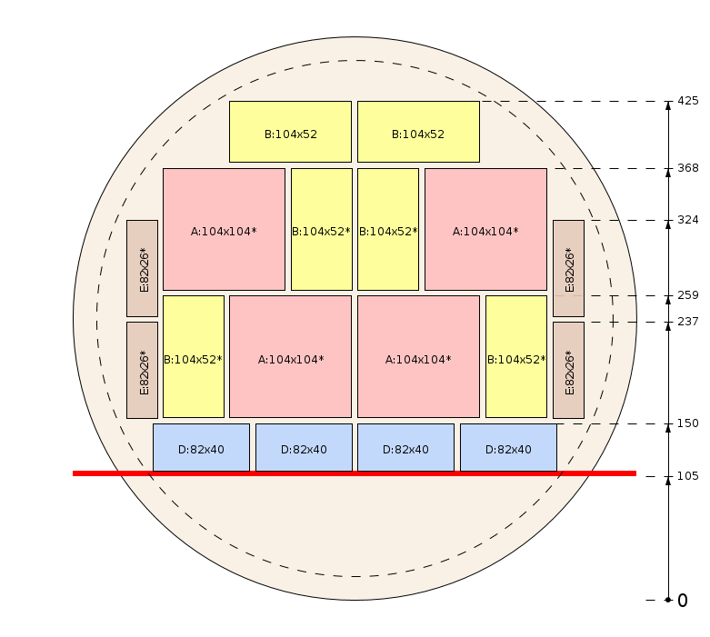 Plan de débit