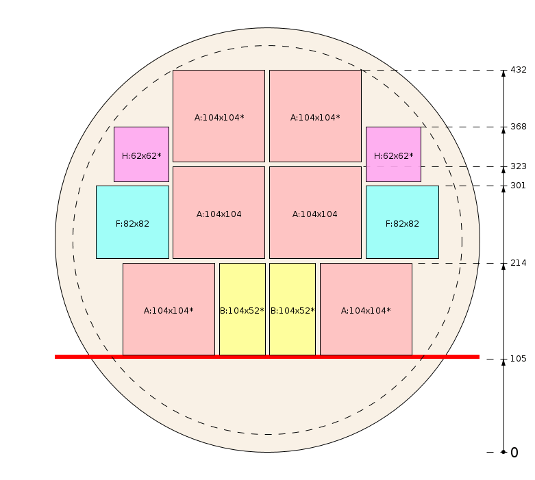 Plan de débit