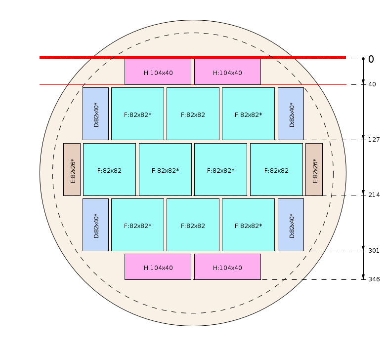 Plan de débit