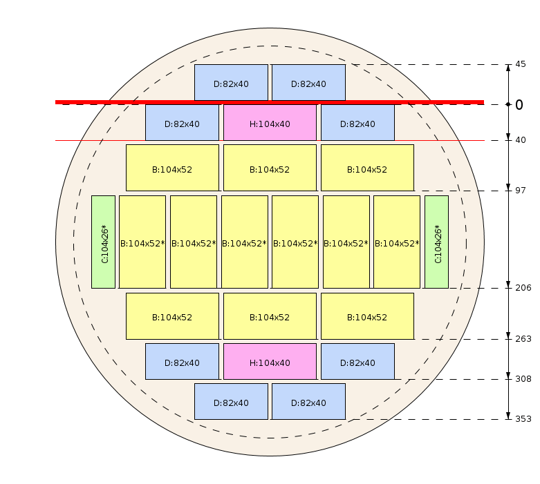 Plan de débit