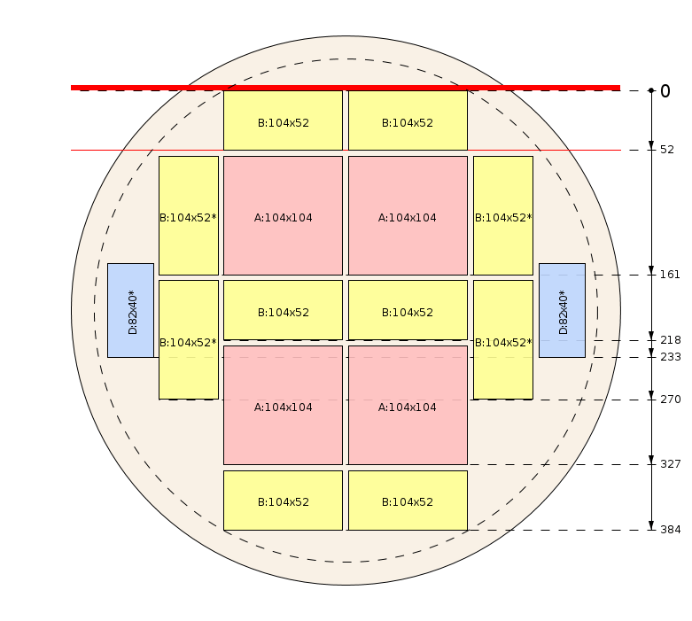 Plan de débit