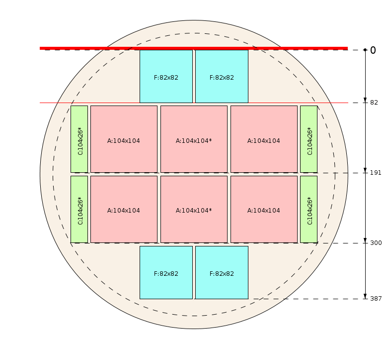 Plan de débit