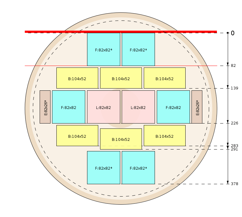 Plan de débit